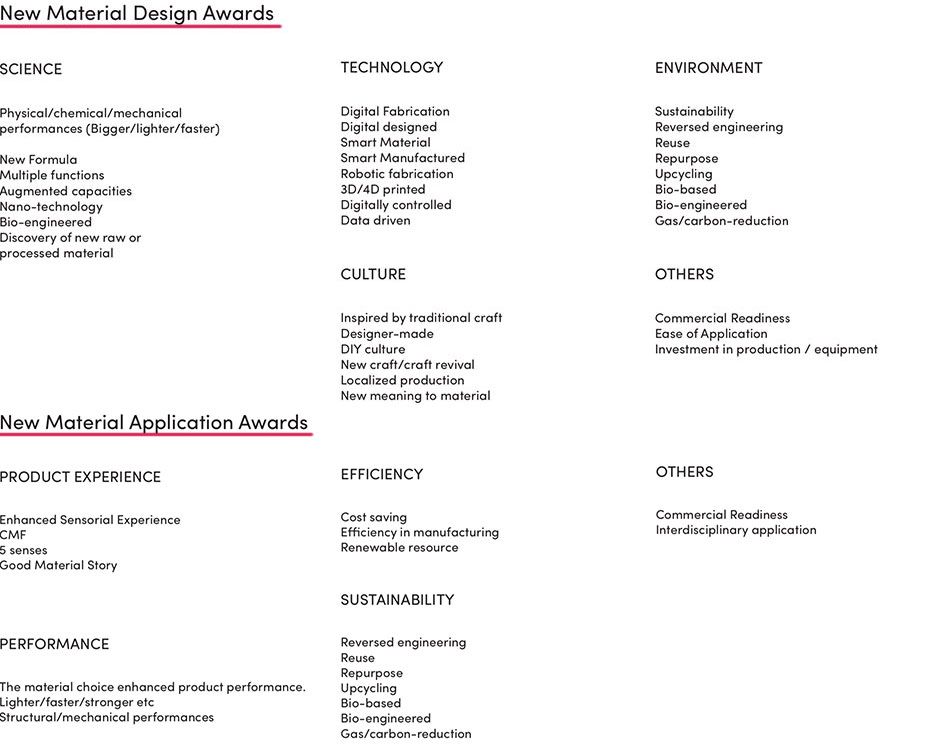 DesignShanghai2020The New Materials Design and Application Awards Judge-Standards.jpg
